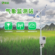 土壤墑情監(jiān)測(cè)儀與墑情等級(jí)劃分